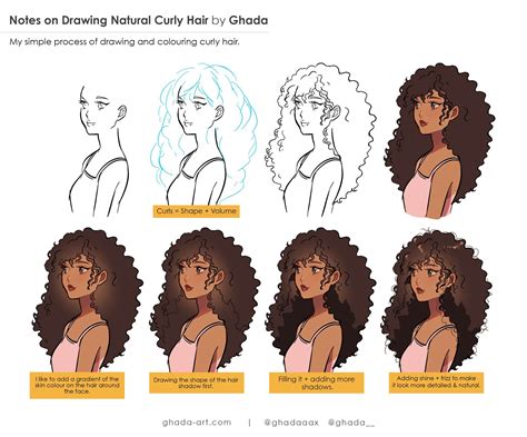 Image result for Curly Hair Drawing Tutorial