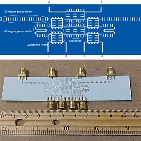 Image result for Butler Matrix Animation
