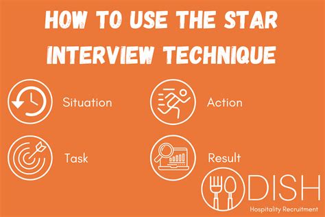 Image result for Star Interview Technique Example Answers