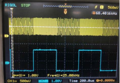 FSK Modulation 的图像结果