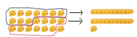 First Grade Math 5.1 的图像结果