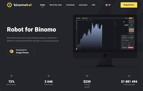 Image result for Binomo JavaScript Bot Webtsask