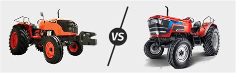 Latest Mahindra Arjun NOVO 605 DI-i Price, Specification, & Review 2025