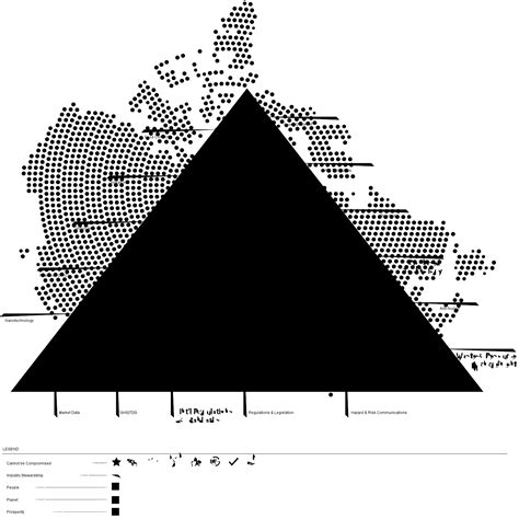 Legislation & Regulation - Canada CoatingsHUB