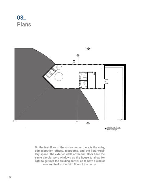 Image result for Pro II Design