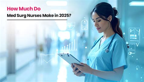 How Much Med Surg Nurses Making? Med Surg Nurse Salary 2025