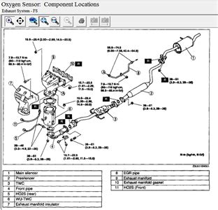 Engine Code P0031 Check Engine Light Blinks 的图像结果