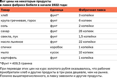 Деньги с лосями: когда и зачем