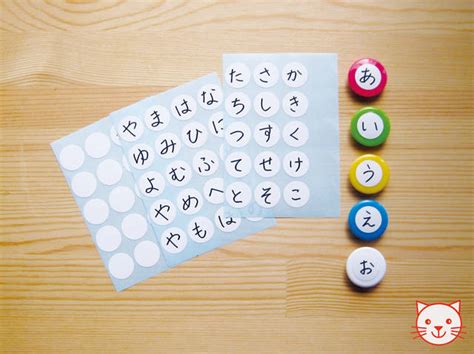 Arduino Case Code 的图像结果