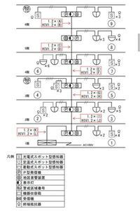 Image result for SQL*Plus Format