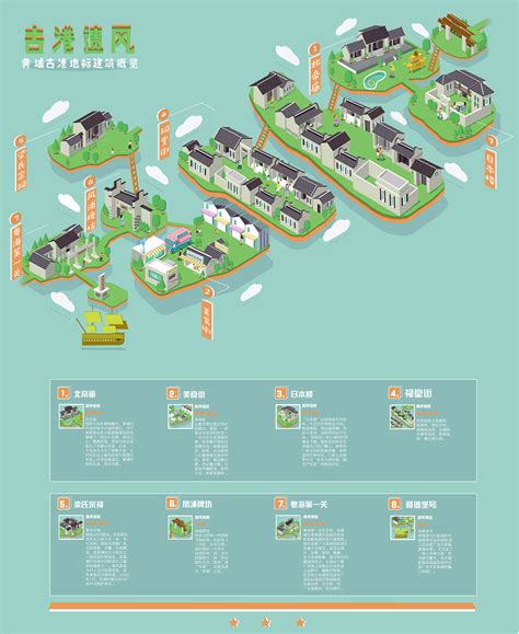 黄埔古港--信息图表|平面|信息图表|芋仔斯 - 原创作品 - 站酷 (ZCOOL)