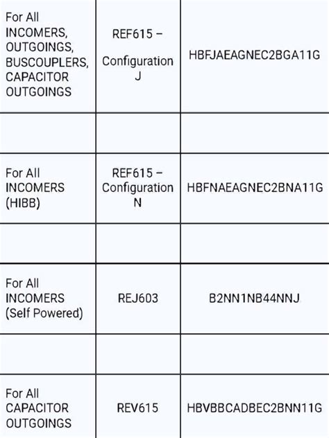 Image result for Relay Code Payment