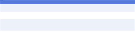 Image result for IPv4 Fragmentation