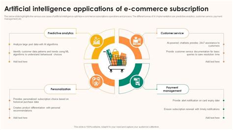 Artificial intelligence AI Applications 的图像结果