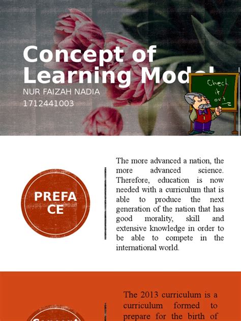Image result for Concept Learning Model