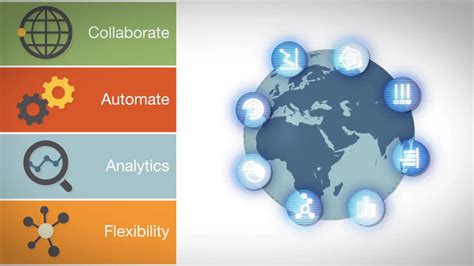 Image result for Conference Center Management Software