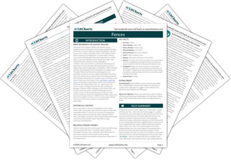 Image result for fences script analysis