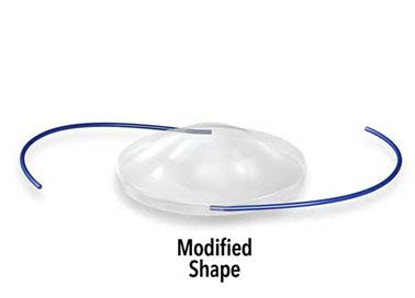 Image result for Light Adjustable Lens Problems