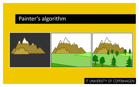 Image result for rendering algorithms