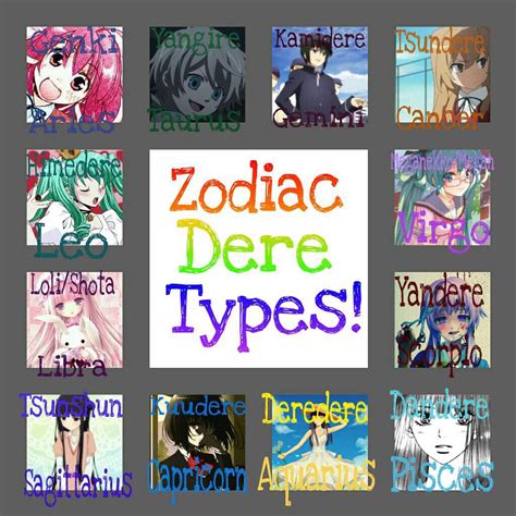 Zodiac Book - Dere types! - Wattpad
