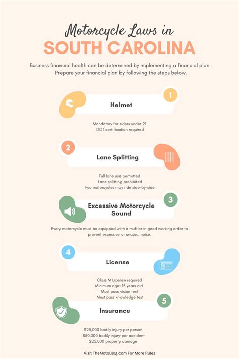 Image result for SC Motorcycle Driving Test