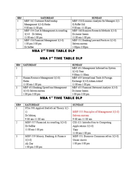 Image result for Distance Time Table