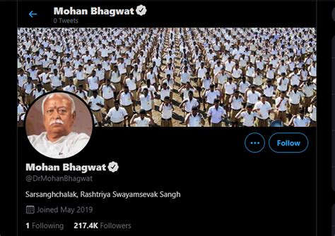 Twitter restores verified blue tick of RSS chief Mohan Bhagwat’s ...