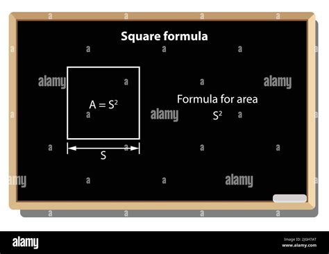 Image result for How to Do Square Math