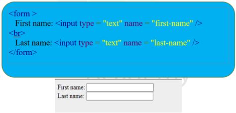 Image result for FormFill HTML Code