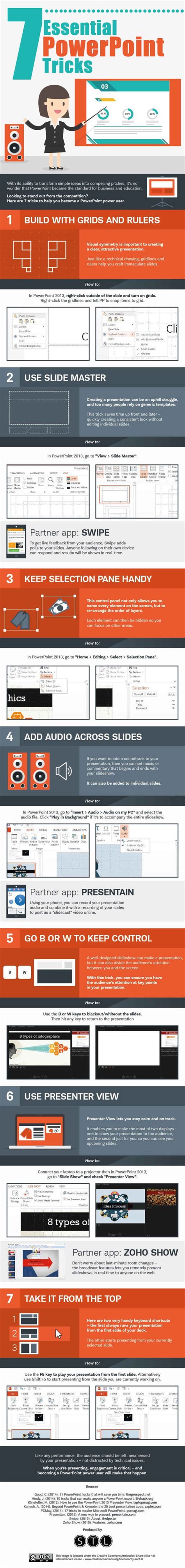 Image result for Latest PowerPoint Presentation Tricks