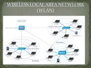 Image result for Define Computer Network PPT