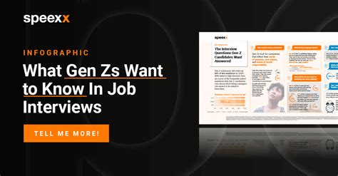 Image result for java interview genz career