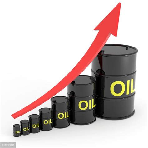 油价又是涨涨涨！大写的纠结，到底应该买油车还是新能源？ - 知乎