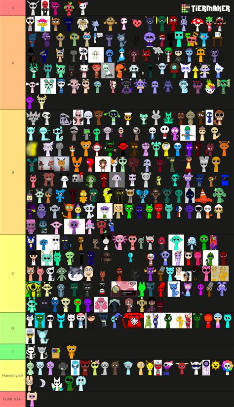 Every Sprunki Oc from the Sprunki fanon wiki Tier List (Community ...