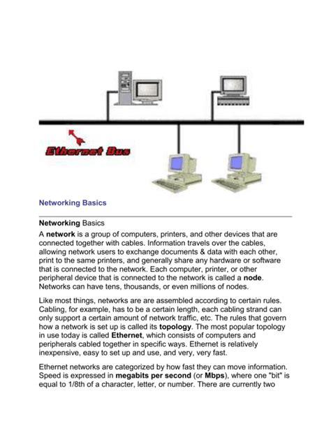 Image result for Network Basics for Beginners