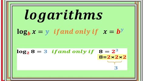 Image result for Logarithm Definition Math