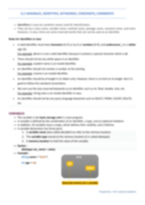 Basic Structure of Java Program 的图像结果