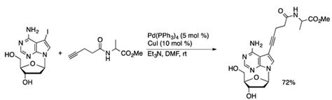 Molecules | Special Issue : Nucleoside Modifications