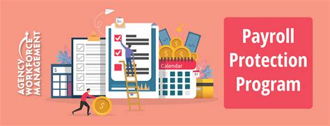 Payroll Protection Program Instructions 的图像结果