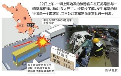 江苏大客车事故致13死 事发时附近村民自发救援-搜狐新闻