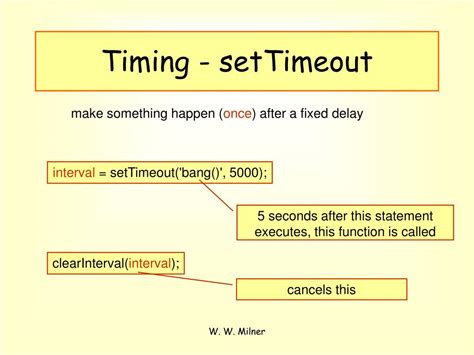 Image result for JavaScript Coding Pictures for PPT