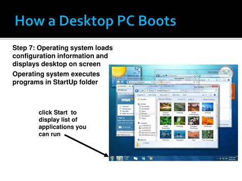 Image result for Layout When a Computer Boots