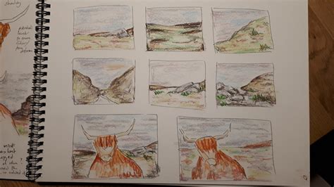 Image result for Intersubjective Drawing