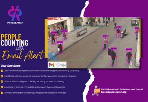 Image result for Human Counting Python