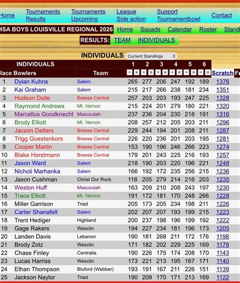 WJBD Radio | Salem IL