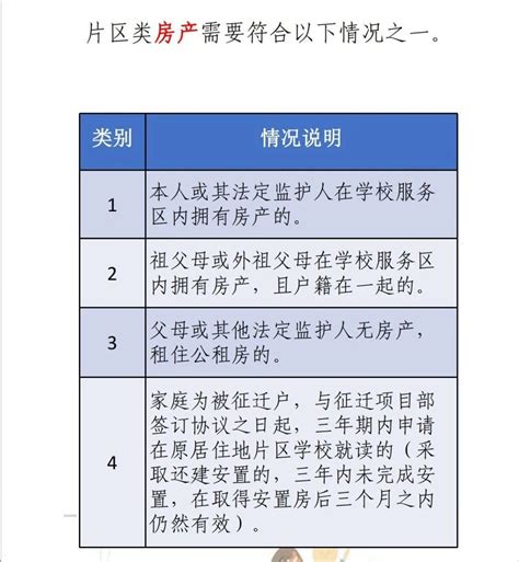 荆州区2023年城区义务教育招生工作方案解读-荆州市教育局-政府信息公开