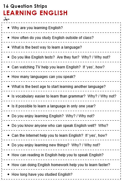 Image result for Learning English Topic