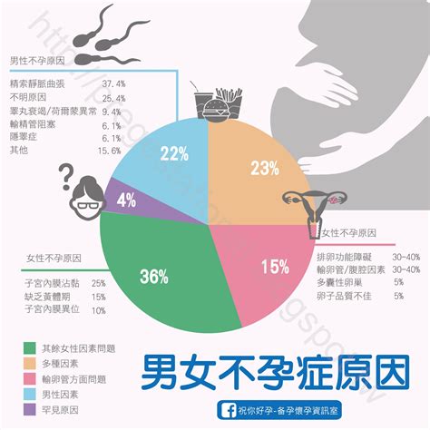 怀孕34周胎动、胎儿体重、羊水指数、胎儿大小_孕34周胎儿发育情况_亲子百科_太平洋亲子网