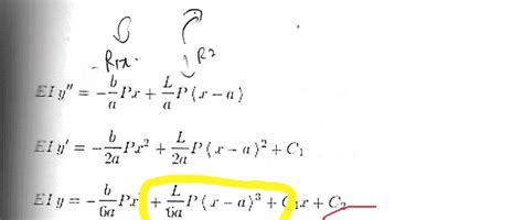 Image result for Solving Deflection On Sign Post Beam