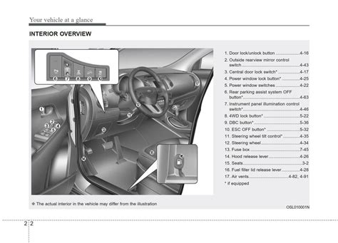 KIA Sportage 2012 Owner's Manual – PDF Download